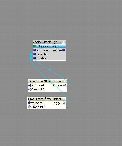 trigger_light_tod