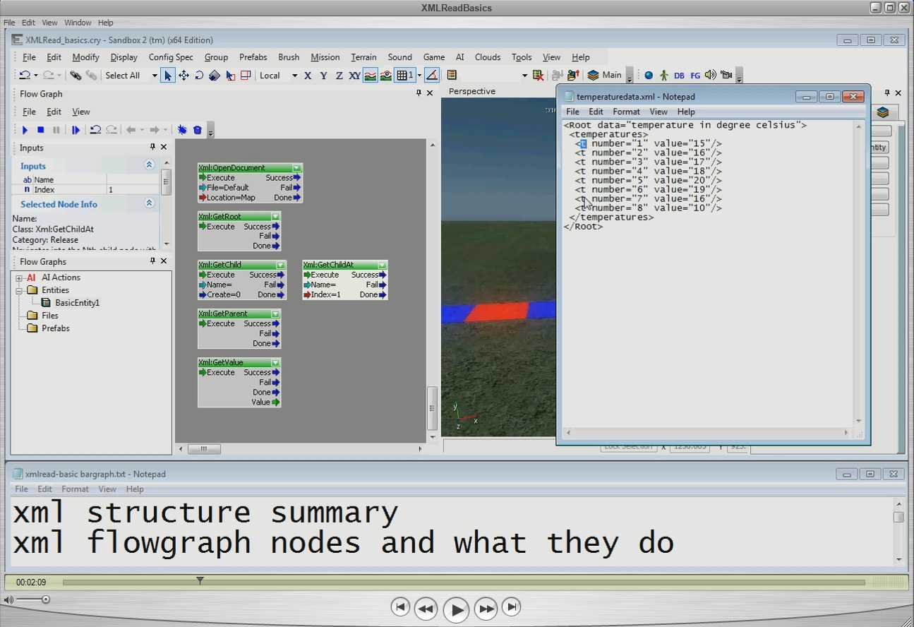 vinh_xml_tutorial